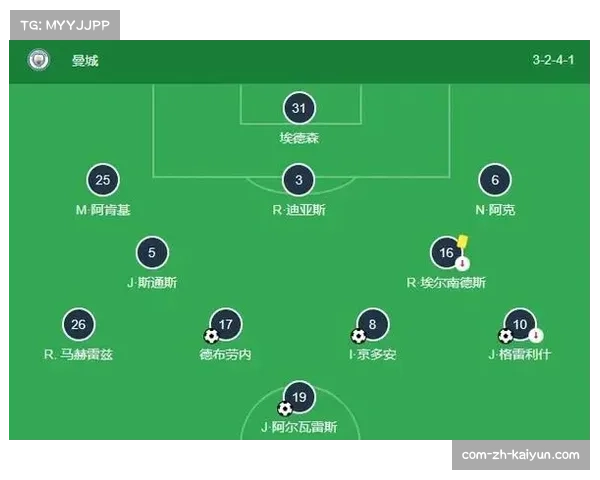 解读曼联与水晶宫3-4-2-1阵型 翼卫前插与双前腰压制边后卫